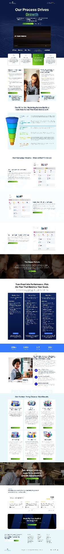 Funnel Optimization Project screenshot 1